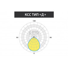 Светильник LED ОФИС IP65 55Вт 5900лм 3000К IP65 КСС Д встраиваемые  (7060)